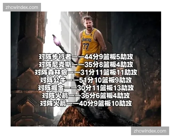 东契奇无缘MVP候选人 数据华丽但球队战绩拖后腿