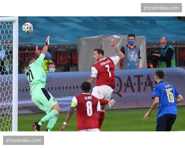 欧洲区竞争白热化，英格兰八战全胜横扫，意大利连续三届缺席｡